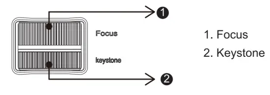 lumeri X350 Projector - fucaus