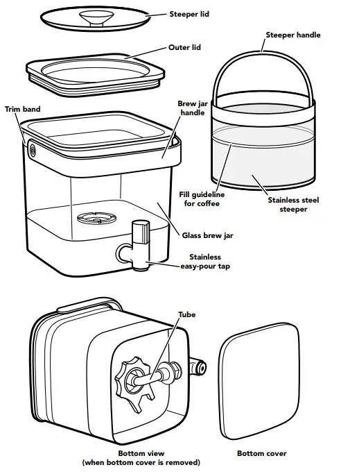 KitchenAid-Cold-Brew-Coffee-Maker-1