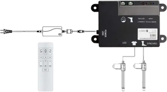 SYNCHRO 1520 Remote Controller with Control Box