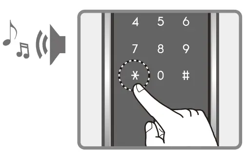 Epic Systems ES T153 Digital Door Lock -1