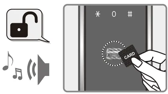 Epic Systems ES T153 Digital Door Lock - 11