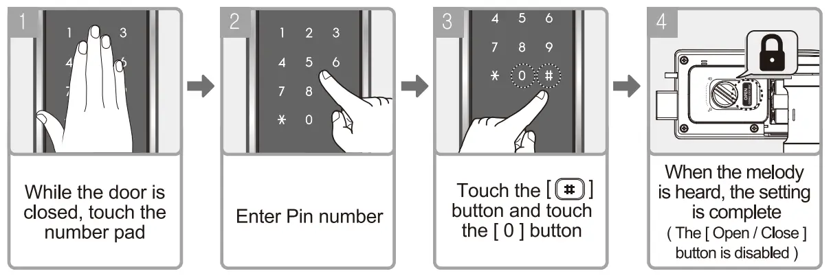 Epic Systems ES T153 Digital Door Lock - 19