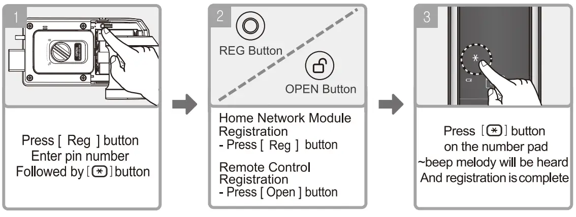 Epic Systems ES T153 Digital Door Lock - 26
