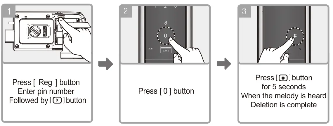 Epic Systems ES T153 Digital Door Lock -27