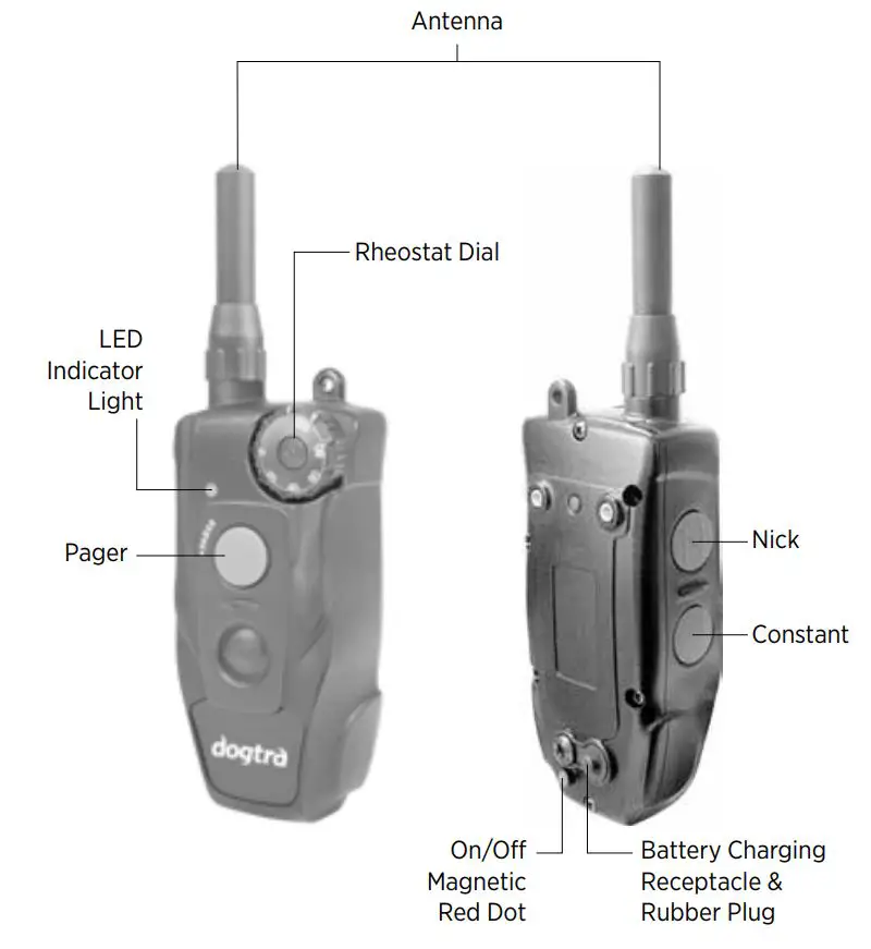 dogtra 2-DOG SYSTEM Owner’s Manual - 200C Transmitter Overview