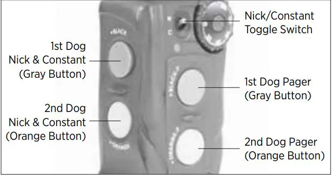 dogtra 2-DOG SYSTEM Owner’s Manual - 202C buttons overview