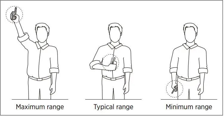 dogtra 2-DOG SYSTEM Owner’s Manual - Maximizing the Distance