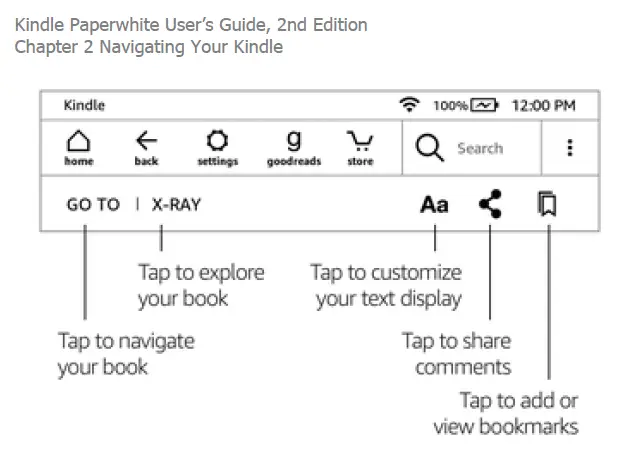 amazon kindle M2L3EK kindle Paperwhite E-Reader 11th Generation fig 8