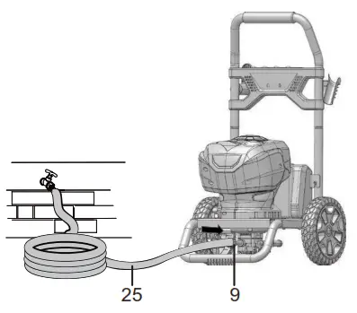 greenworks pro GPW2200-1 Electric Pressure Washer - MACHINE