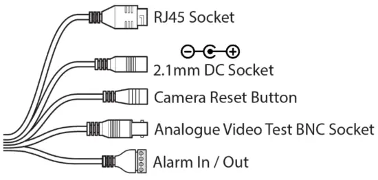 SystemQ IP CAM360 Zip 8MP 360 Degree IP Camera - microphone.