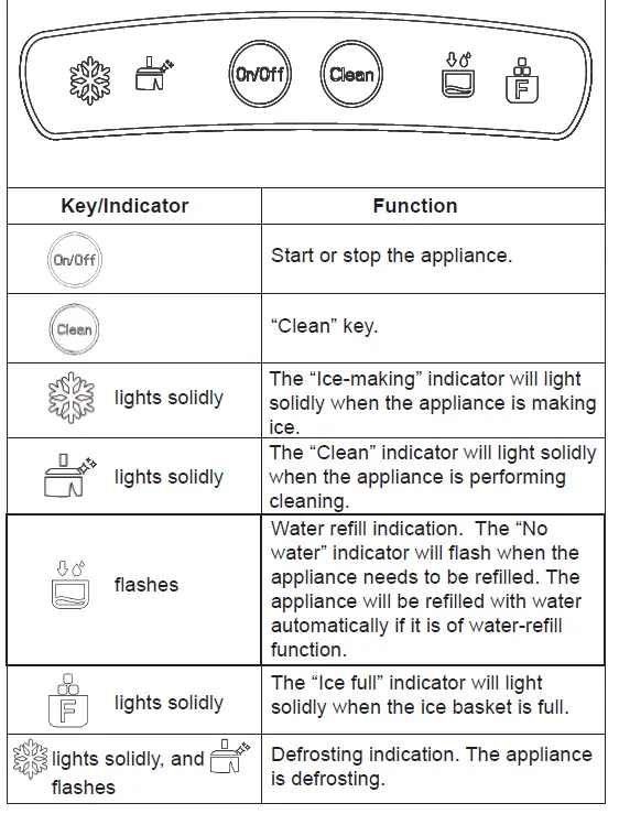 COSTWAY FP10032US Ice Maker 2