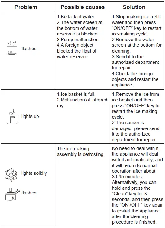 COSTWAY FP10032US Ice Maker 4