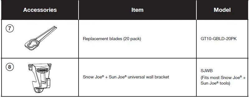 SUNJOE-24V-GT10-LTE-30-RM-Cordless-Grass-Trimmer-FIG-19