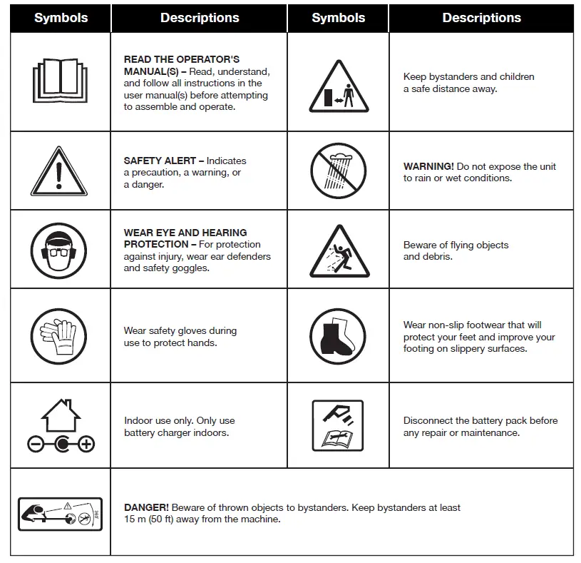 SUNJOE-24V-GT10-LTE-30-RM-Cordless-Grass-Trimmer-FIG-2
