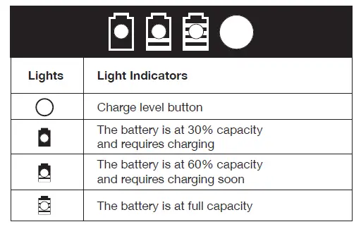 SUNJOE-24V-GT10-LTE-30-RM-Cordless-Grass-Trimmer-FIG-4