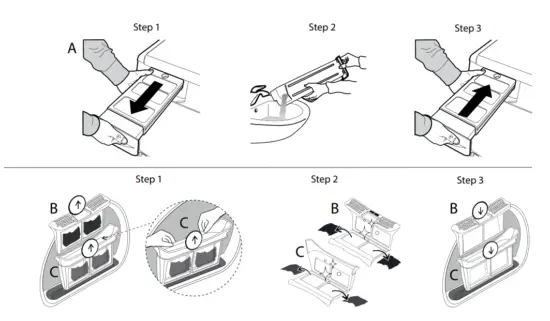 Whirlpool FWDG 961483 WBV SPT N Washer Dryer-fig3