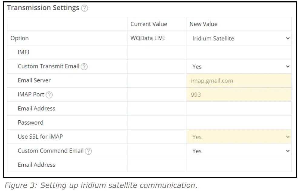 NEXSENS X2 SDL I Submersible Data Logger - fig 4
