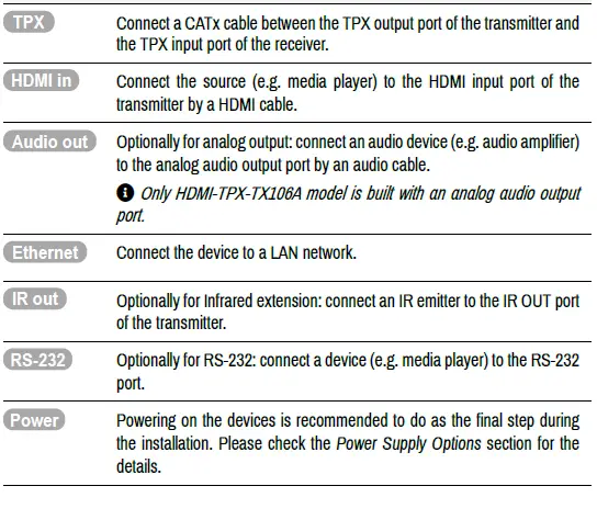 LIGHTWARE -HDMI-TPX-TX107 -AVX -HDMI -2.0 -Extender -16