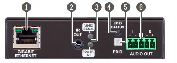 LIGHTWARE -HDMI-TPX-TX107 -AVX -HDMI -2.0 -Extender -2