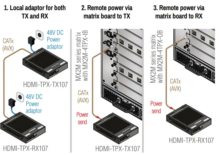 LIGHTWARE -HDMI-TPX-TX107 -AVX -HDMI -2.0 -Extender -7