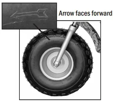 Coleman Mini Bike Owner's FRONT WHEEL2