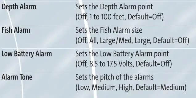 HUMMINBIRD Matrix 35 Fishing System - Alarm Main Menu