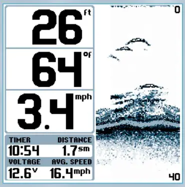 HUMMINBIRD Matrix 35 Fishing System - Big Digits View