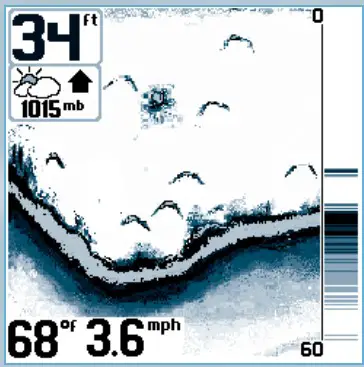 HUMMINBIRD Matrix 35 Fishing System - Sonar Views