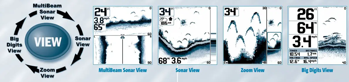 HUMMINBIRD Matrix 35 Fishing System - View