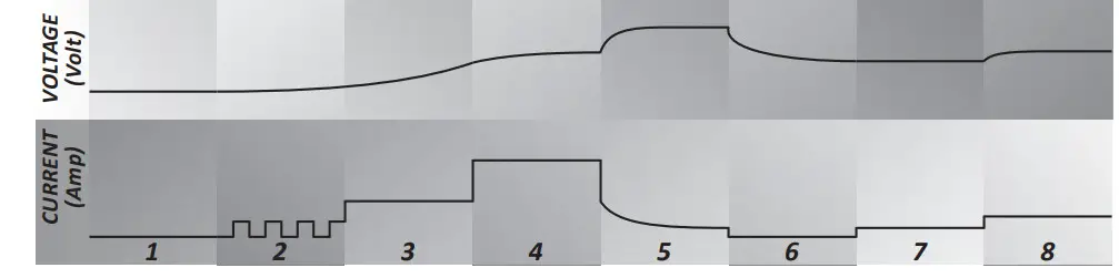 K612 BC Battery Controller - diagram