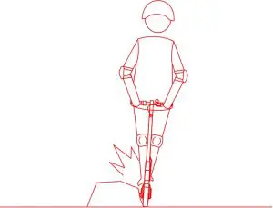 Safety Reminder Inductions