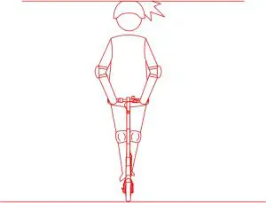 Safety Reminder Inductions