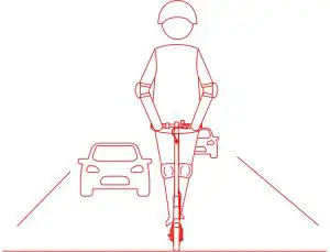 Safety Reminder Inductions