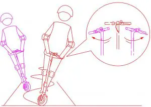 Safety Reminder Inductions