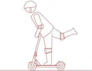 Safety Reminder Inductions