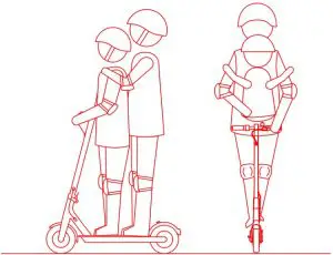 Safety Reminder Inductions