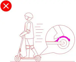 Safety Reminder Inductions