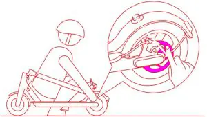 Safety Reminder Inductions