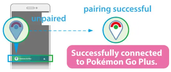 Brook ZPPA000 Pocket Auto Catch Smart Band - Pair Pocket Auto Catch 6