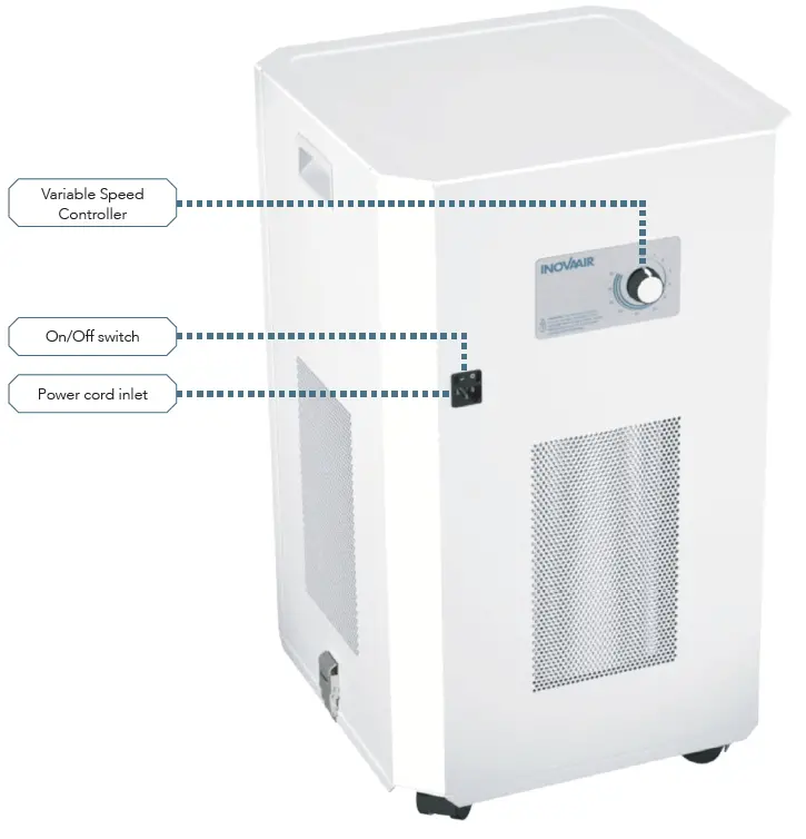 INOVAAIR -AirClean- E20 -Plus -Air -Purifier -4