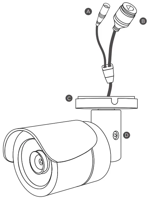 SecureCom Indoor-Outdoor HD Video Camera -  Camera Details