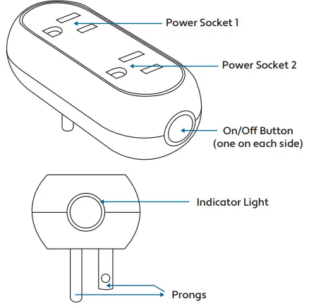 Brookstone 2ANJP Dual Smart Plug-fig3