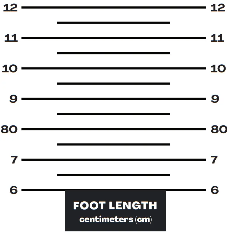 ASTRAL Brannock Scale - Device