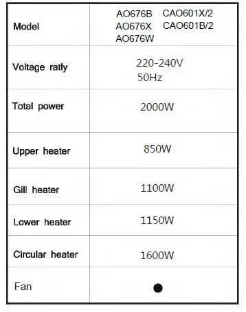 ARTUSI AO676B 60cm Electric Built-In Oven fig-35