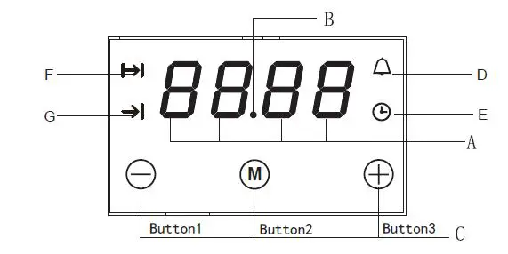 ARTUSI AO676B 60cm Electric Built-In Oven fig-6