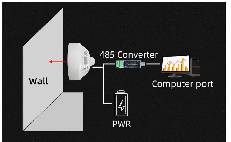 KLHA KM75B96 integrated temperature humidity light sensor-FIG4