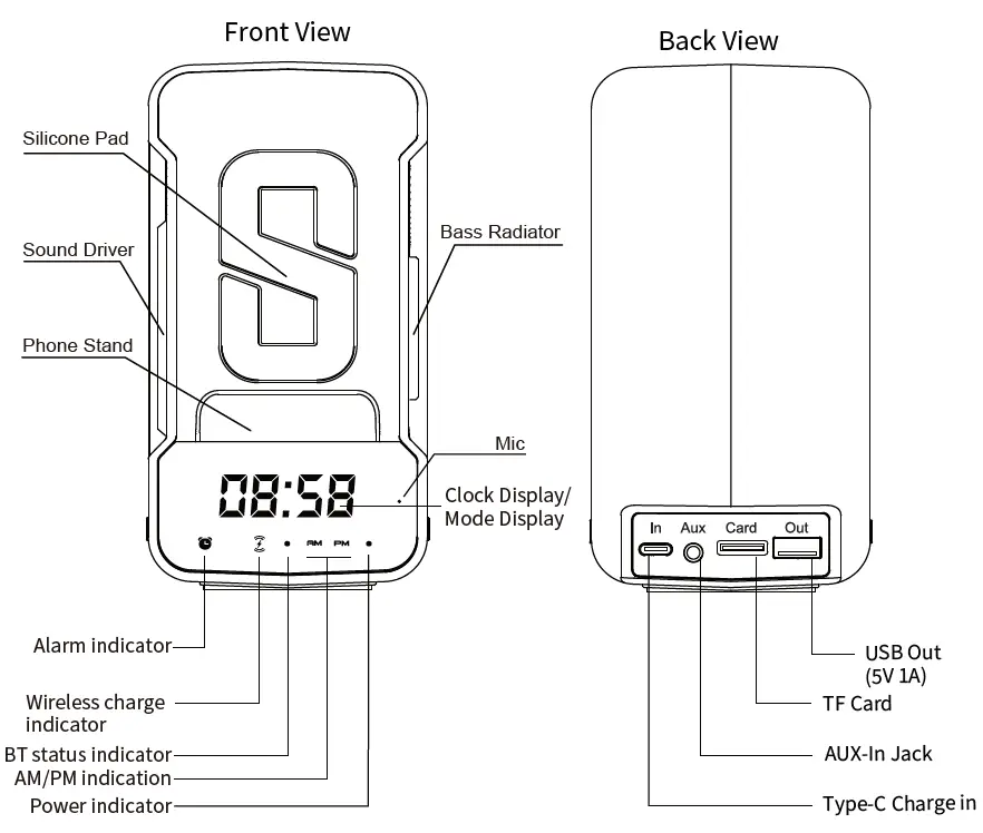 SUNSKY WD-200 Wireless Charging Clock Speaker FIG 1