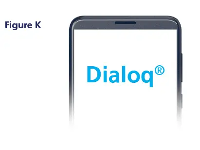 novo nordisk Dialoq FlexTouch Pen fig 13