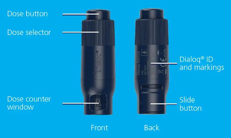 novo nordisk Dialoq FlexTouch Pen fig 2