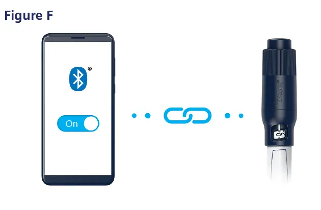 novo nordisk Dialoq FlexTouch Pen fig 8